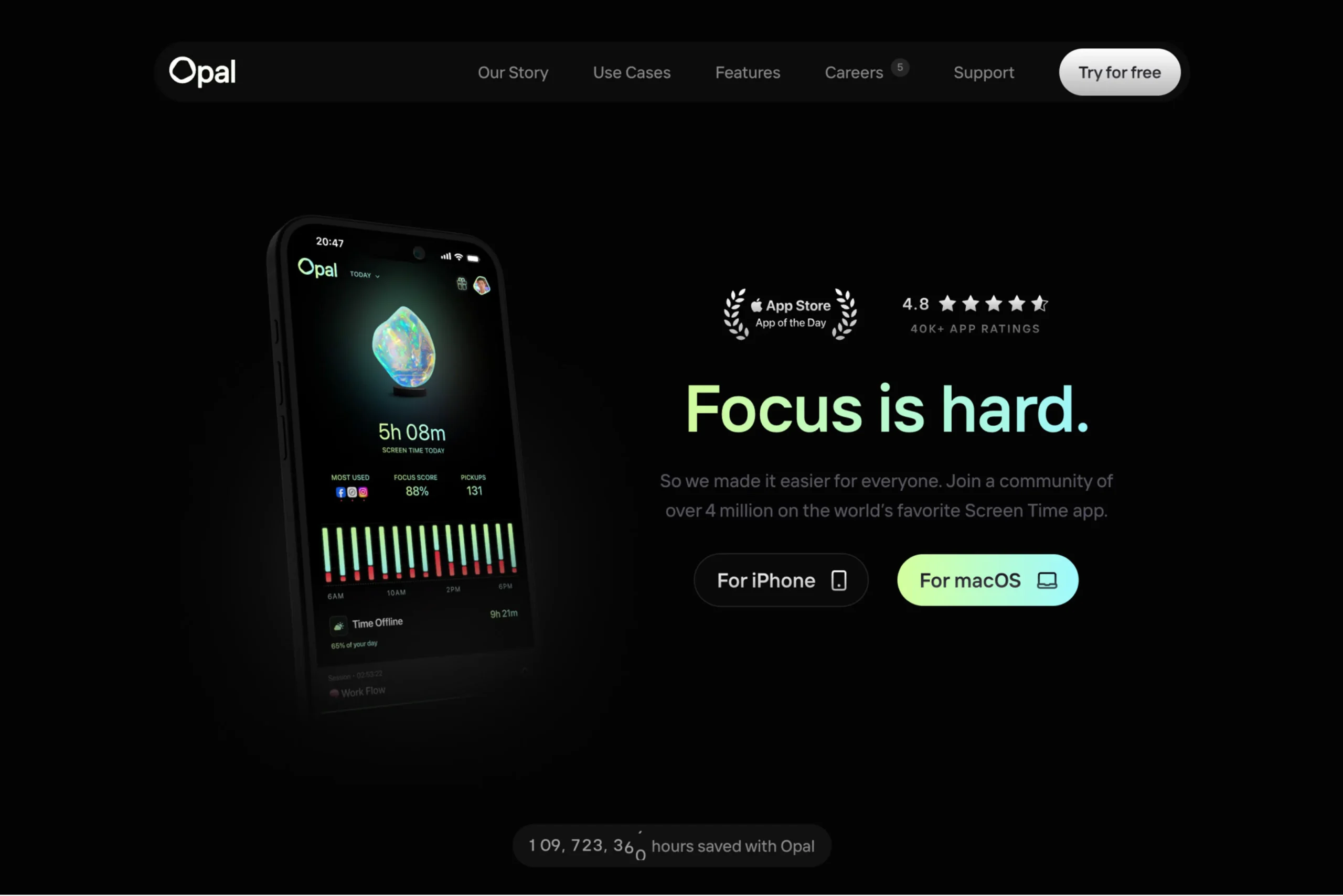 Web Design And Development 37 Brand Guidelines 2 Scaled